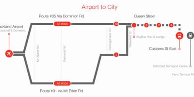 Auckland skybus χάρτη της διαδρομής